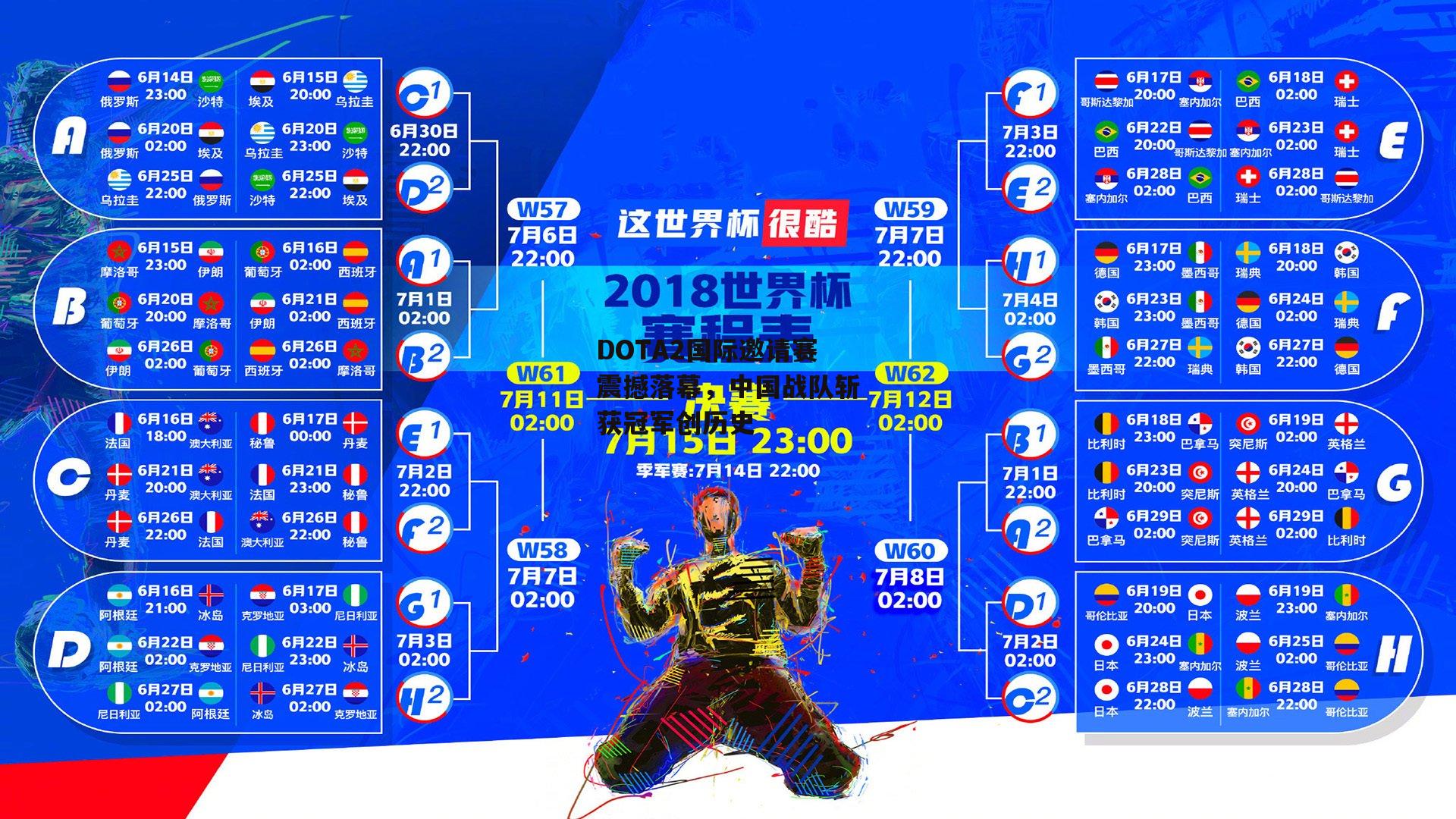 DOTA2国际邀请赛震撼落幕，中国战队斩获冠军创历史